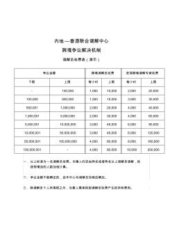 內(nèi)地—香港聯(lián)合調(diào)解中心跨境爭議解決機(jī)制