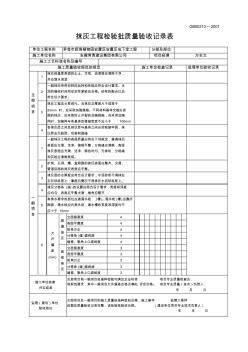 內(nèi)墻抹灰工程檢驗(yàn)批質(zhì)量驗(yàn)收記錄表