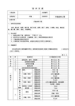内墙涂料工程技术交底 (2)