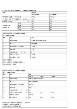 内墙涂料检测项目