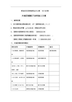 内墙顶棚腻子涂料施工组织设计方案 (2)