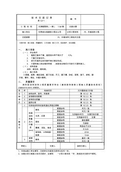 內(nèi)外墻涂料技術(shù)交底交底內(nèi)容