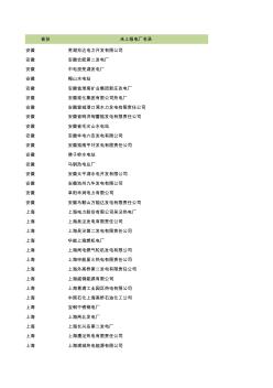 內(nèi)蒙發(fā)電廠名單
