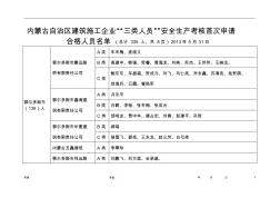 内蒙古自治区建筑施工企业“三类人员”安全生产考核首次申请