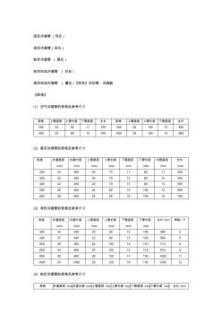 冷凝管的規(guī)格、造型、用途、使用方法