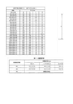 冷弯不等边角钢尺寸(GBT6723-2008)