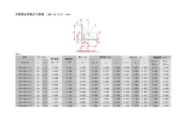 冷彎等邊角鋼尺寸規(guī)格