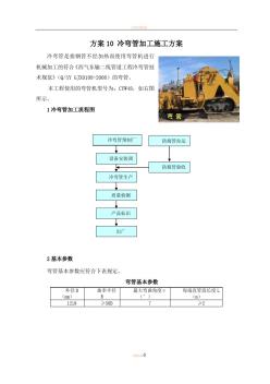 冷彎管加工施工方案(20201028095649)