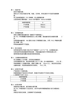 冷縮式三芯電纜戶內(nèi)戶外終端安裝說明書