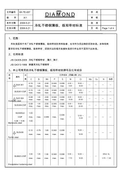 冷轧不锈钢薄板、板和带材标准