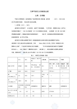 几种气体灭火系统的比较