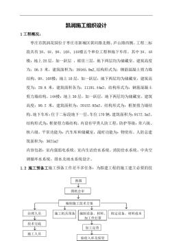 凱潤(rùn)施工組織設(shè)計(jì)