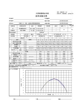 击实试验记录