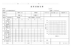 擊實(shí)試驗(yàn)記錄表