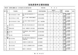 利元建筑施工现场危险源清单