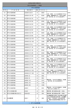 利達(dá)華信電氣火災(zāi)報(bào)價(jià)報(bào)