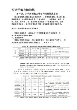 剪力墻抽筋精品