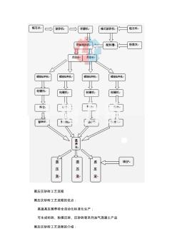 加气混凝土生产工艺 (2)