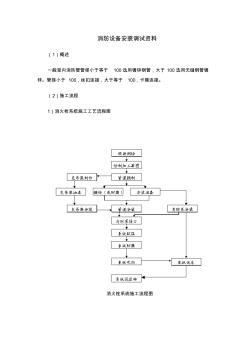 加油站消防設(shè)備安裝調(diào)試