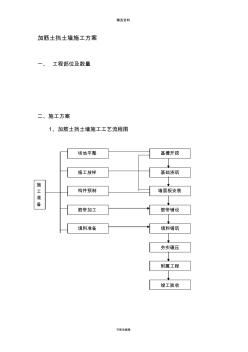 加筋土擋土墻施工方案(2)