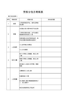 劳务分包考核表