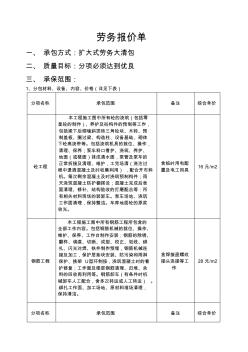 劳务报价单 (3)