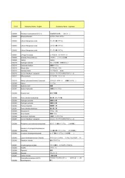 化学物质清单(中日对照)