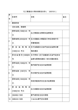 化工管道设计用标准规范目录 (2)