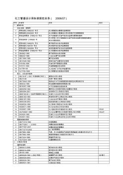 化工管道設(shè)計(jì)用標(biāo)準(zhǔn)規(guī)范目錄200607