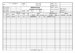 化工設計管道絕熱材料表