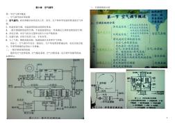 华中科技大学建筑设备(暖通空调)第六章空气调节