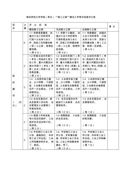 南京师范大学学院(单位)教工之家建设工作考评自查评分表