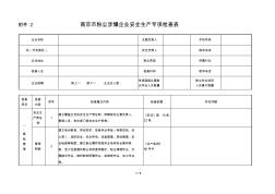 南京粉塵涉爆企業(yè)安全生產(chǎn)專項檢查表