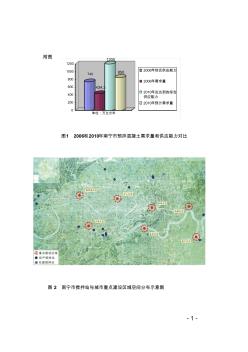 南宁市预拌混凝土行业发展规划纲要(2007—2010)