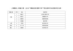 南陵希望工程2018精准扶贫圆梦大学阳光助学行