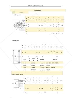 卡箍型号(20200928182500)