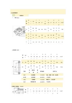 卡箍型號(hào)(20200928182244)