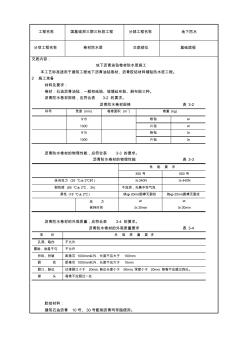 卷材防水层施工工艺 (2)