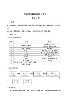 厚型防火施工工藝