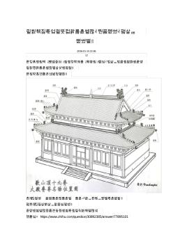 古建筑上一排小动物和各种脊兽功能解读(20201015151001)