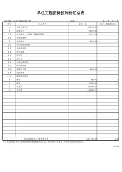 古建筑工程修繕、搶險加固預算(造價)