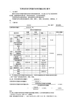 可再利用和可再循环材料用量比例计算书