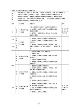 句容市年建筑施工安全生产检查计划