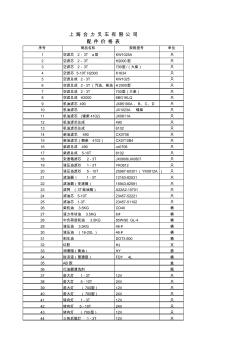 合力叉車配件