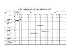 合肥科学家园地源热泵中央空调工程施工收尾计划表