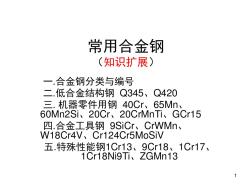 合金钢牌号PPT