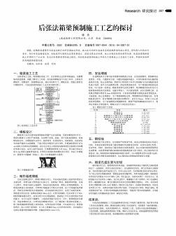 后张法箱梁预制施工工艺的探讨