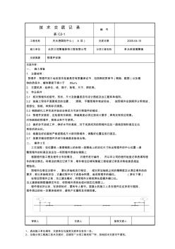 哈芬槽埋件技术交底