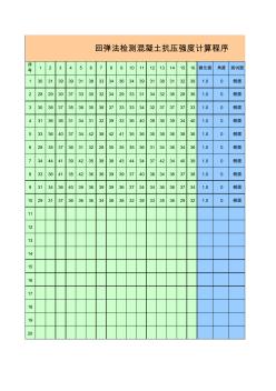 回弹法检测混凝土抗压强度计算程序xls