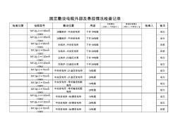 固定敷设电缆外观检查记录